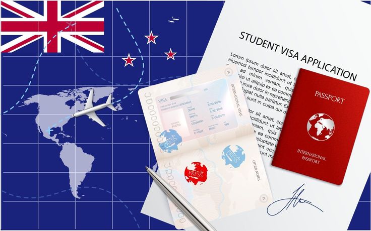 Visa New Zealand