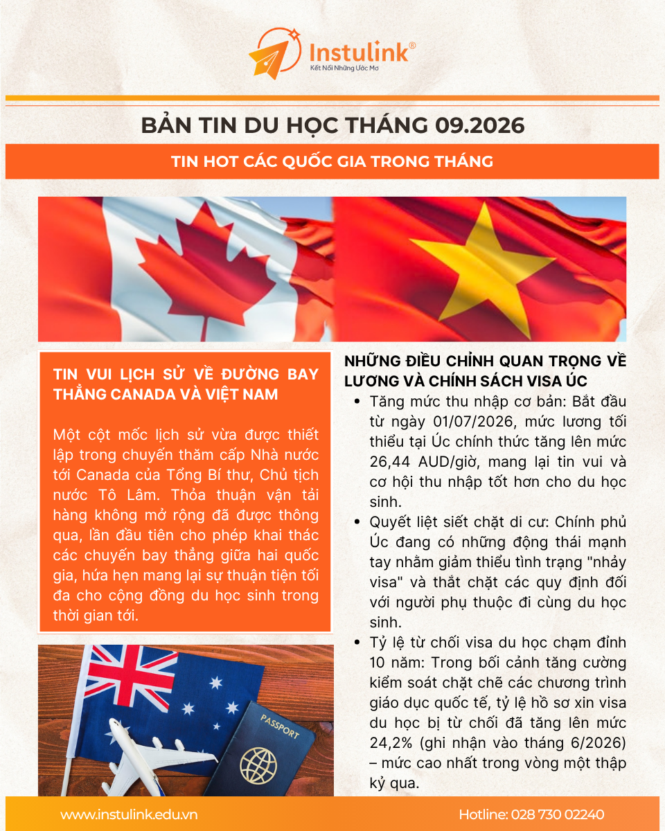 Bản tin du học tháng 09/2026: Bùng nổ visa và cập nhật xu hướng quốc tế cùng Instulink