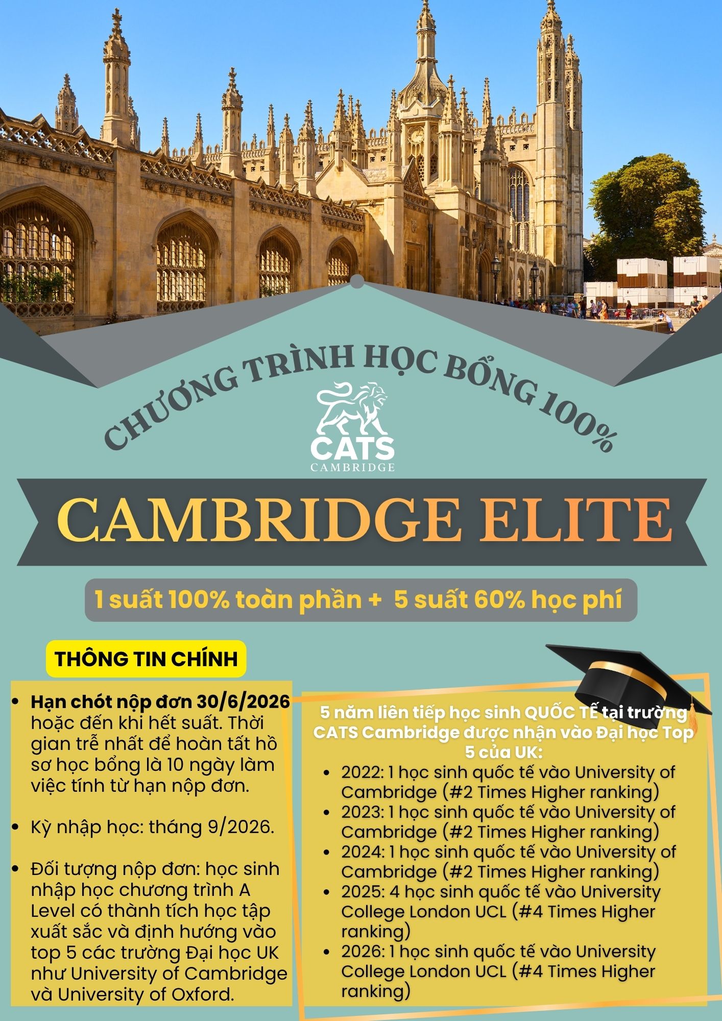 Học bổng Cambridge Elite Scholarship 100% – Cơ hội vào Top 5 Đại học UK