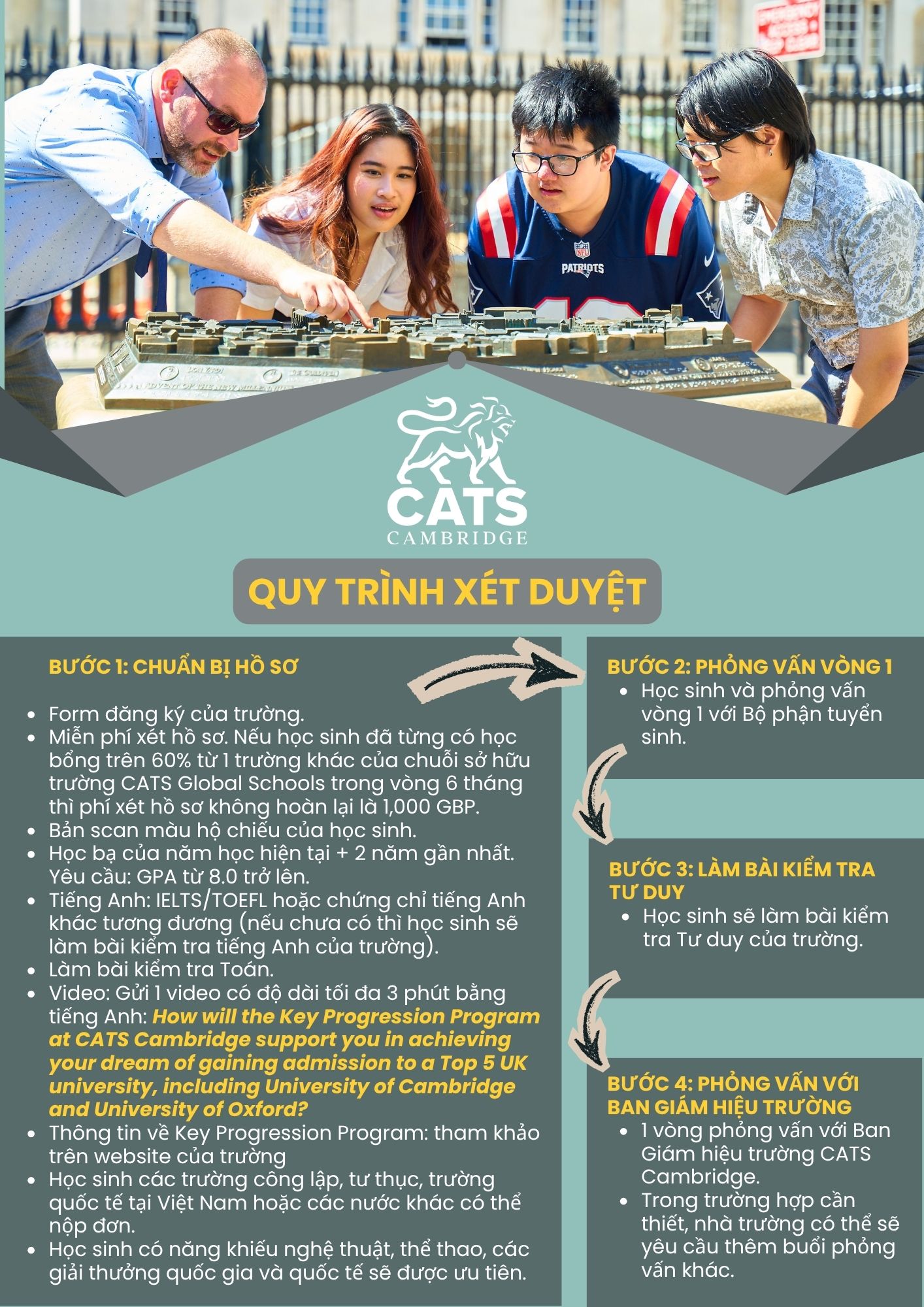 Học bổng Cambridge Elite Scholarship 100% – Cơ hội vào Top 5 Đại học UK