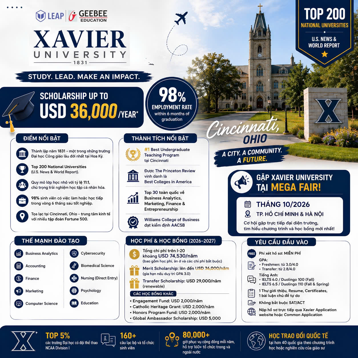 𝐗𝐚𝐯𝐢𝐞𝐫 𝐔𝐧𝐢𝐯𝐞𝐫𝐬𝐢𝐭𝐲 – 𝐇𝐨̣𝐜 𝐛𝐨̂̉𝐧𝐠 đ𝐞̂́𝐧 𝐔𝐒𝐃 𝟑𝟔,𝟎𝟎𝟎/𝐧𝐚̆𝐦 𝐯𝐚̀ 𝐭𝐲̉ 𝐥𝐞̣̂ 𝐜𝐨́ 𝐯𝐢𝐞̣̂𝐜 𝐥𝐚̀𝐦 đ𝐞̂́𝐧 𝟗𝟖%